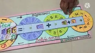 EXPAND AND SHORT FORM(MATHEMATICS)