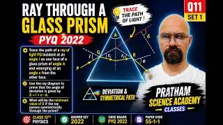 Trace the path of a ray of light PQ which is incident at an angle i on one face of a glass prism of