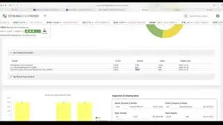 April 29,  2024 First Bank Seizure of 2024, My Banking Forecast