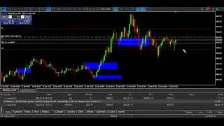 Forex Trading Live Stream |BTCUSD | GOLD | 13JAN2026 | #live #bitcoin #gold #livestream #crypto