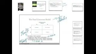 NEGOTIATION PLANNING - Part 2