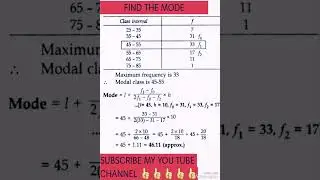 MODE BY #TG MATH#