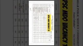 BPSC MDO EXAM || MINERAL DEVELOPMENT OFFICER