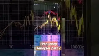 Frequency Analyzer part 2 #shorts #fispro #video #school #life #top #fisikarudy