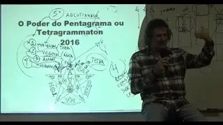 O Poder do Pentagrama e Tetragrammaton - 2016