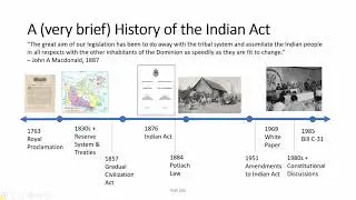 Indigenous Politics in Canada POE 205