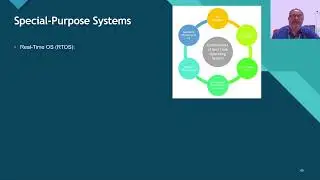 OS 14 - Distributed systems, Special-purpose systems & Computing environments
