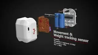 OMOLLE Smart IoT for gym