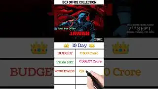 Jawan BoxOffice Collection,Jawan 19th Day Collection,Shahrukh Khan,Jawan Worldwide Collection,#Jawan