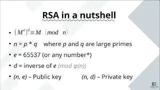 Understanding RSA! Another approach!