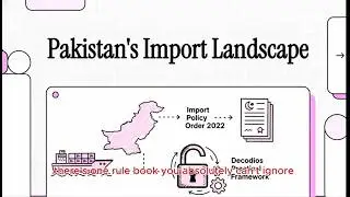 Pakistan Import Policy 2022 Explained: Green, Yellow, & Red Light