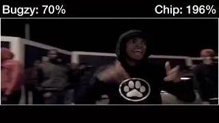Chipmunk vs Bugzy Malone pt.2