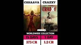 CRAZXY Collection Report | Chhaava Collection Report | New Unfiltered