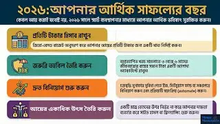 ২০২৬ সালে আর্থিক সাফল্যের ১০টি ধাপ | 10 Pillars of Financial Success for 2026 | Financial Freedom |