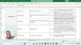 Financial Management Module 5d - Basic Financials Preparation   Performance Metrics