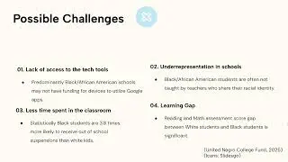 Edtech resource review