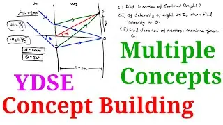 Q316 JEE Advance Practice Question | YDSE | Inclined Light | Different Medium #jeeadvanced2024 #iit