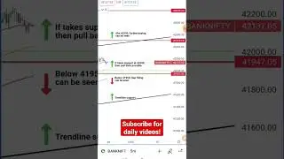 #bankniftyanalysis #bankniftytomorrow #nifty50prediction #nifty50tomorrowprediction #niftytomorrow