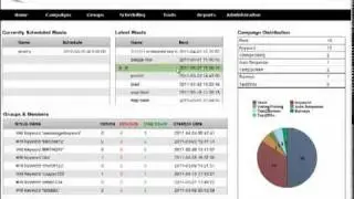 WebWidget Wizard in Mobile Marketing Platform
