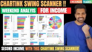 This Chartink Scanner Picks Winning Swing Trades in Minutes!