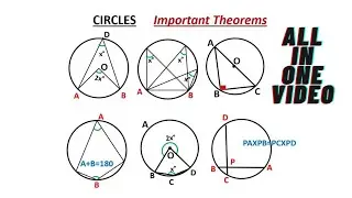 Most Important Circle Theorems You Need To Know! in 6 minutes