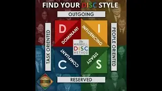 DISC Workshop