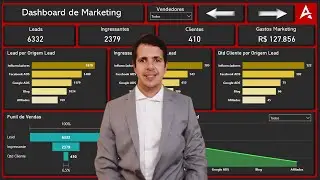 Dashboard de Marketing Digital - Power BI