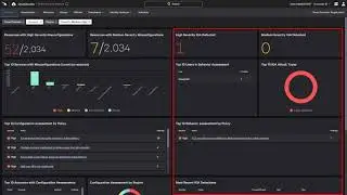 CrowdStrike Store &ndash; Falcon Horizon