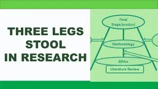 What is Three Legs Stool in Research?