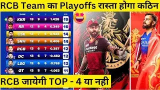 IPL 2024 How Can RCB Qualify For Playoffs Know The Full Equation CSK RCB Match Net Run Rate Virat |