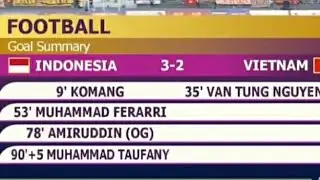 Timnas u-22 Indonesia melaju ke Final.