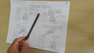 CELLO WORLD\\ Kya Dhamaka Hoga \\ 10 X Stock Analysis \\ INVESTMENT 4 U