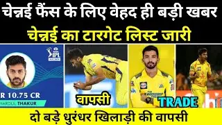 CsK Target Players 2024 | चेन्नई में शामिल हुआ दो बड़े खिलाड़ी | Csk 2024