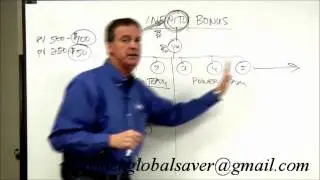 Syntek Global Compensation Plan Part 5