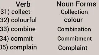 50 Noun Forms ( Part 1) English Grammar