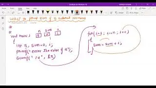 FOR LOOP