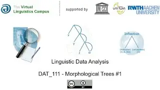 DAT_111 - Morphological Trees #1: care-less-ness