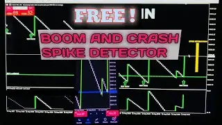 Free Boom And Crash Crash Spike Detector | Catch Spikes With 2025 MT5 Strategy