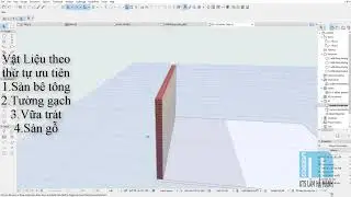 Material Priority in Archicad