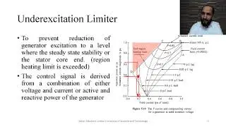 16. Excitation System (12): Control and Protective Functions (3)