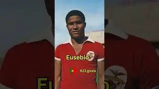Top 10 highest goal scorers in football history #top10football #trending 2025