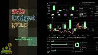 $CAR Avis Budget Group Q3 2025 Earnings Conference Call