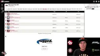 Method Race Wheels Fishgistics SCORE Baja 1000 Hour 8 Presented By Fox