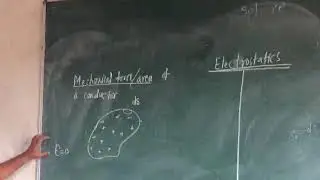 mechanical force per unit area