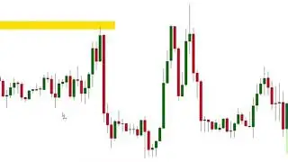 Mastering Rejection Blocks in Smart Money Concepts (SMC): Identification and Trading Strategies