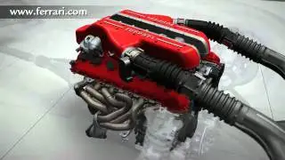 Ferrari FF V12 GDI Engine (Engineering Excellence)