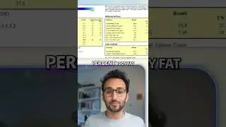 DEXA Scan: Shocking Body Fat Truth!