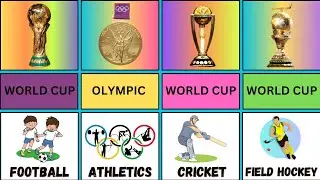 Top Trophies in Competitive Sports | Different type of sports Trophy 🏆⚽🏀🎾