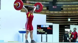 Hoang Thi Duyen (58) - 88kg & 93kg Snatches @ 2016 Asian Junior Championships