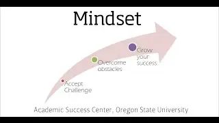 Mindset (Segment of Student Responsibility Video)